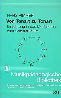 reisser-musik-11881959