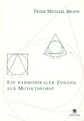 reisser-musik-1587816