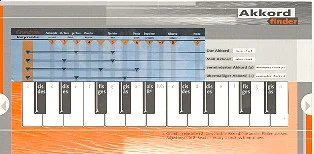 reisser-musik-3617583