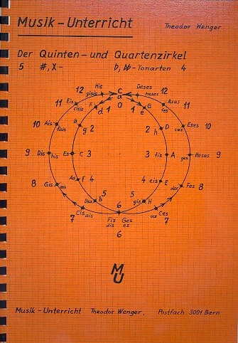 reisser-musik-4300088