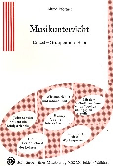 reisser-musik-4347196