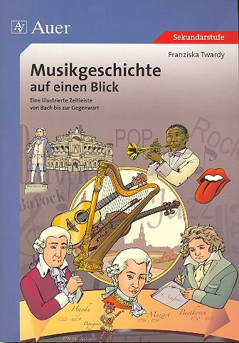 reisser-musik-4372053