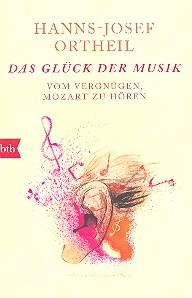 reisser-musik-4395042