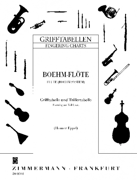 reisser-musik-4484668