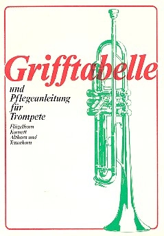 reisser-musik-4485138