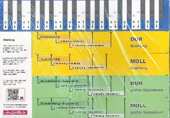 reisser-musik-5229589