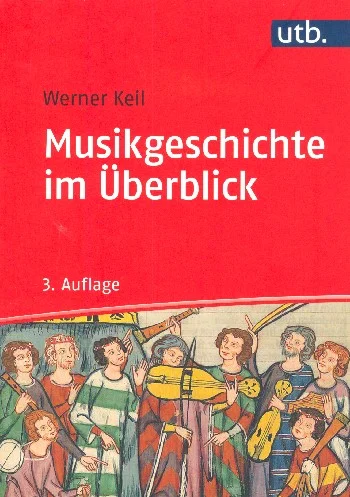 reisser-musik-5849007