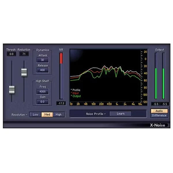 thomann-3616425